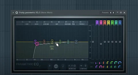 FL Studio's Fruity Parametric EQ 2 plugin interface showing a frequency curve with multiple colored band nodes across the spectrum from sub to treble frequencies