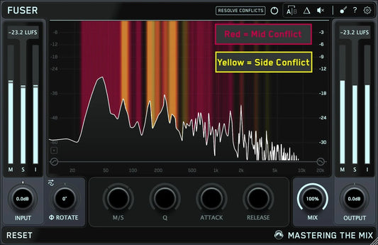 Mid/Side EQ for Vocals: How to Create Room for the Lead Vocal